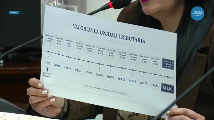 Incremento UT Laura Jorge a